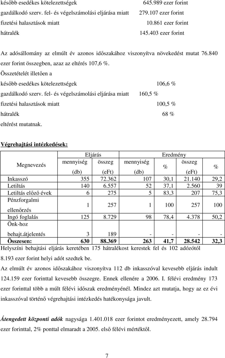 Összetételét illetıen a késıbb esedékes kötelezettségek 106,6 % gazdálkodó szerv. fel- és végelszámolási eljárása miatt 160,5 % fizetési halasztások miatt 100,5 % hátralék 68 % eltérést mutatnak.