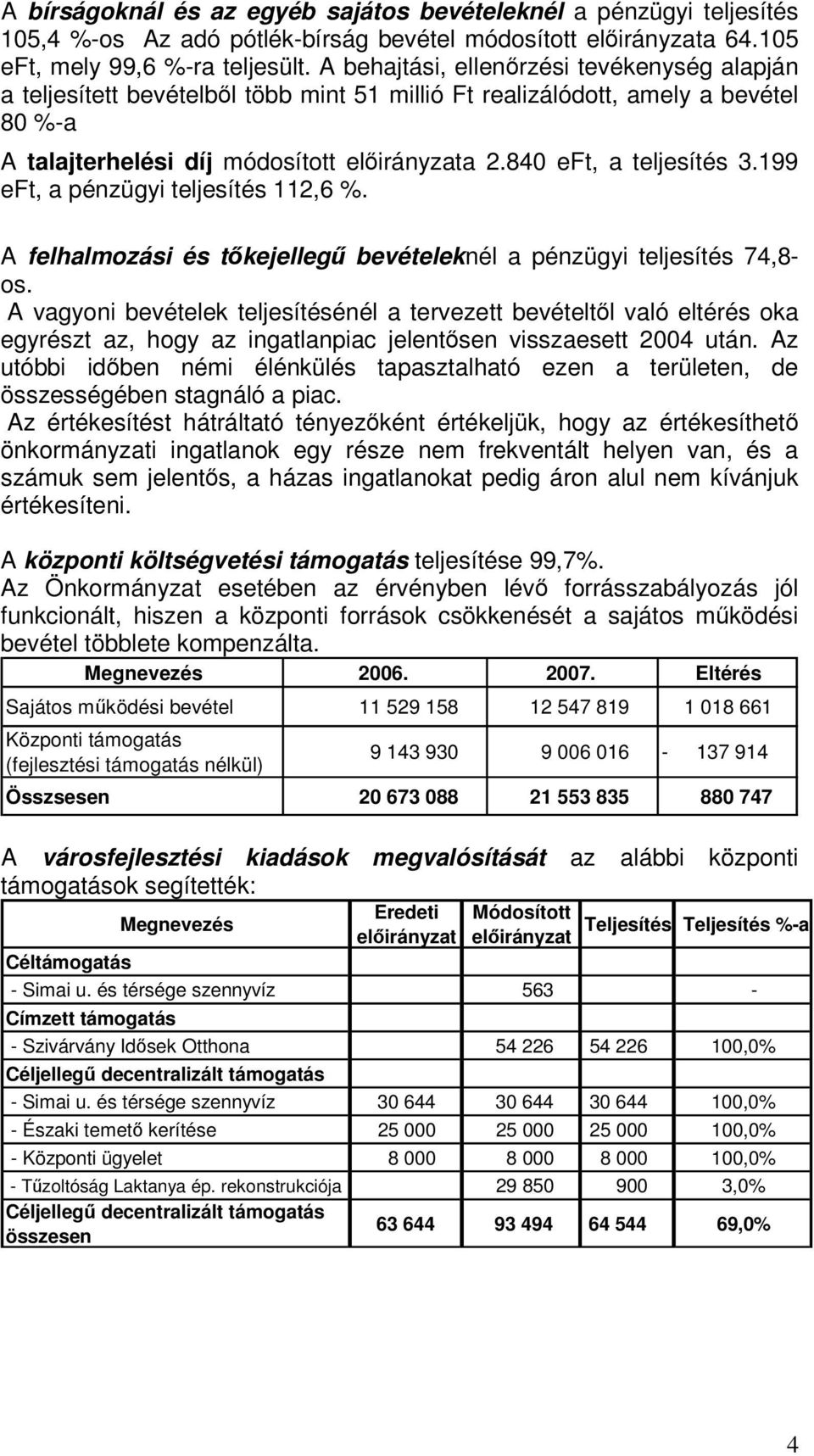 199 eft, a pénzügyi teljesítés 112,6 %. A felhalmozási és tkejelleg bevételeknél a pénzügyi teljesítés 74,8- os.