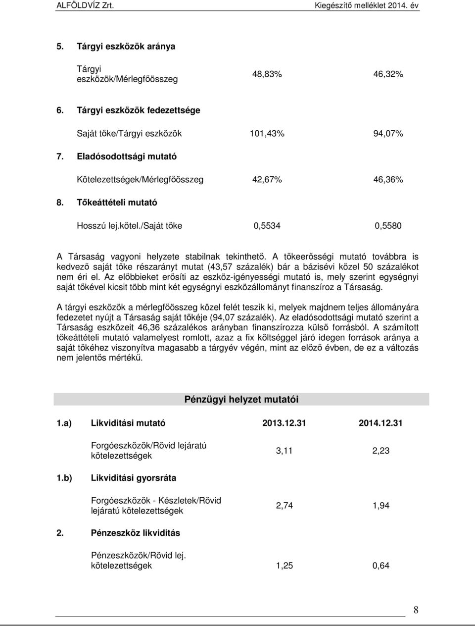 A tőkeerősségi mutató továbbra is kedvező saját tőke részarányt mutat (43,57 százalék) bár a bázisévi közel 50 százalékot nem éri el.