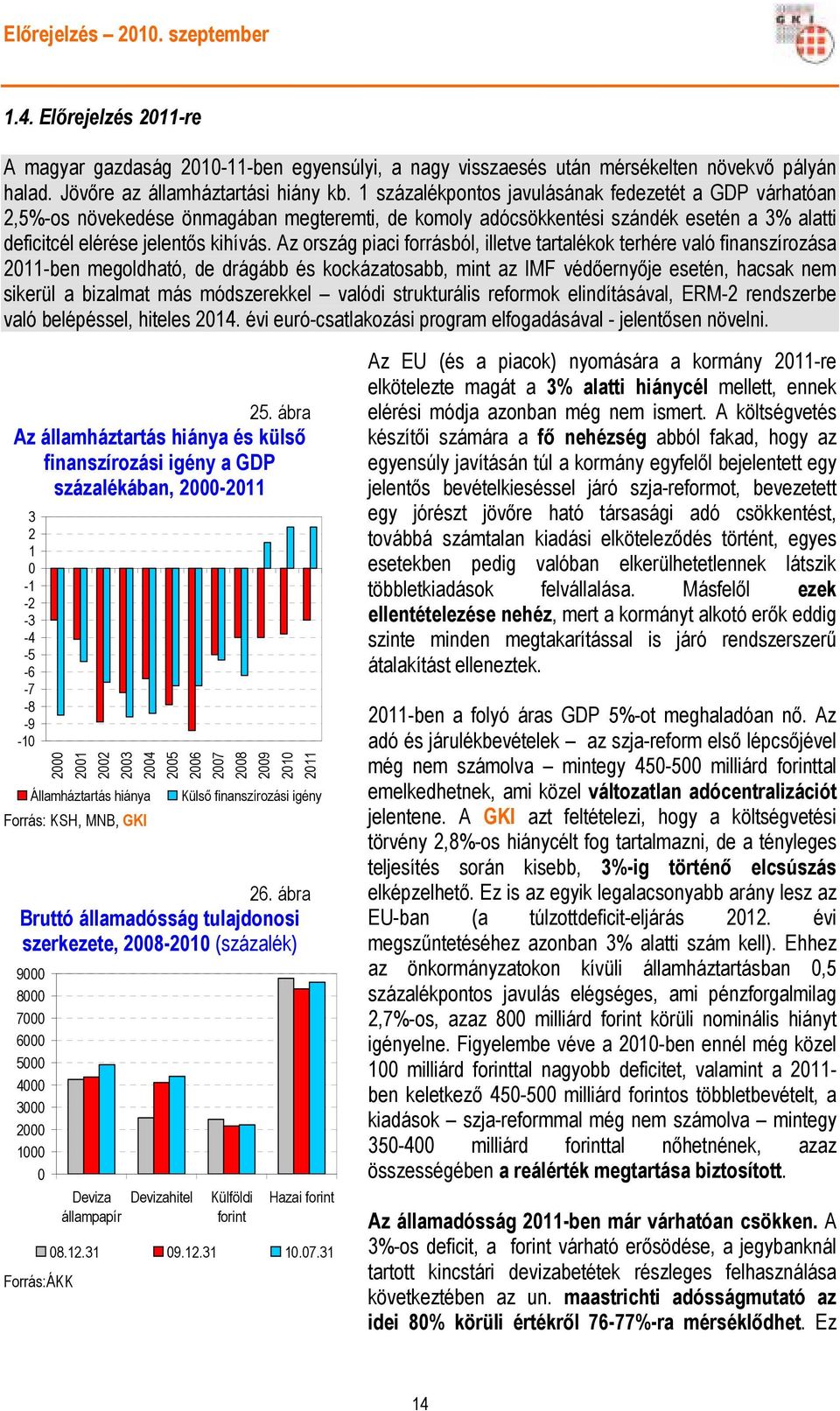 Az ország piaci forrásból, illetve tartalékok terhére való finanszírozása 211-ben megoldható, de drágább és kockázatosabb, mint az IMF védıernyıje esetén, hacsak nem sikerül a bizalmat más