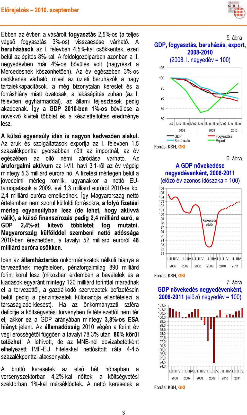 Az év egészében 3%-os csökkenés várható, mivel az üzleti beruházók a nagy tartalékkapacitások, a még bizonytalan kereslet és a forráshiány miatt óvatosak, a lakásépítés zuhan (az I.