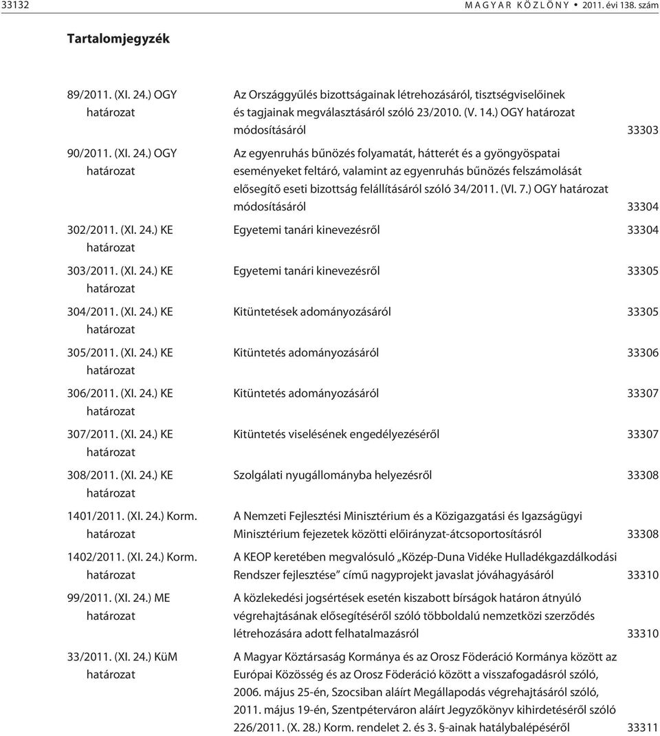 határozat 1402/2011. (XI. 24.) Korm. határozat 99/2011. (XI. 24.) ME határozat 33/2011. (XI. 24.) KüM határozat Az Országgyûlés bizottságainak létrehozásáról, tisztségviselõinek és tagjainak megválasztásáról szóló 23/2010.