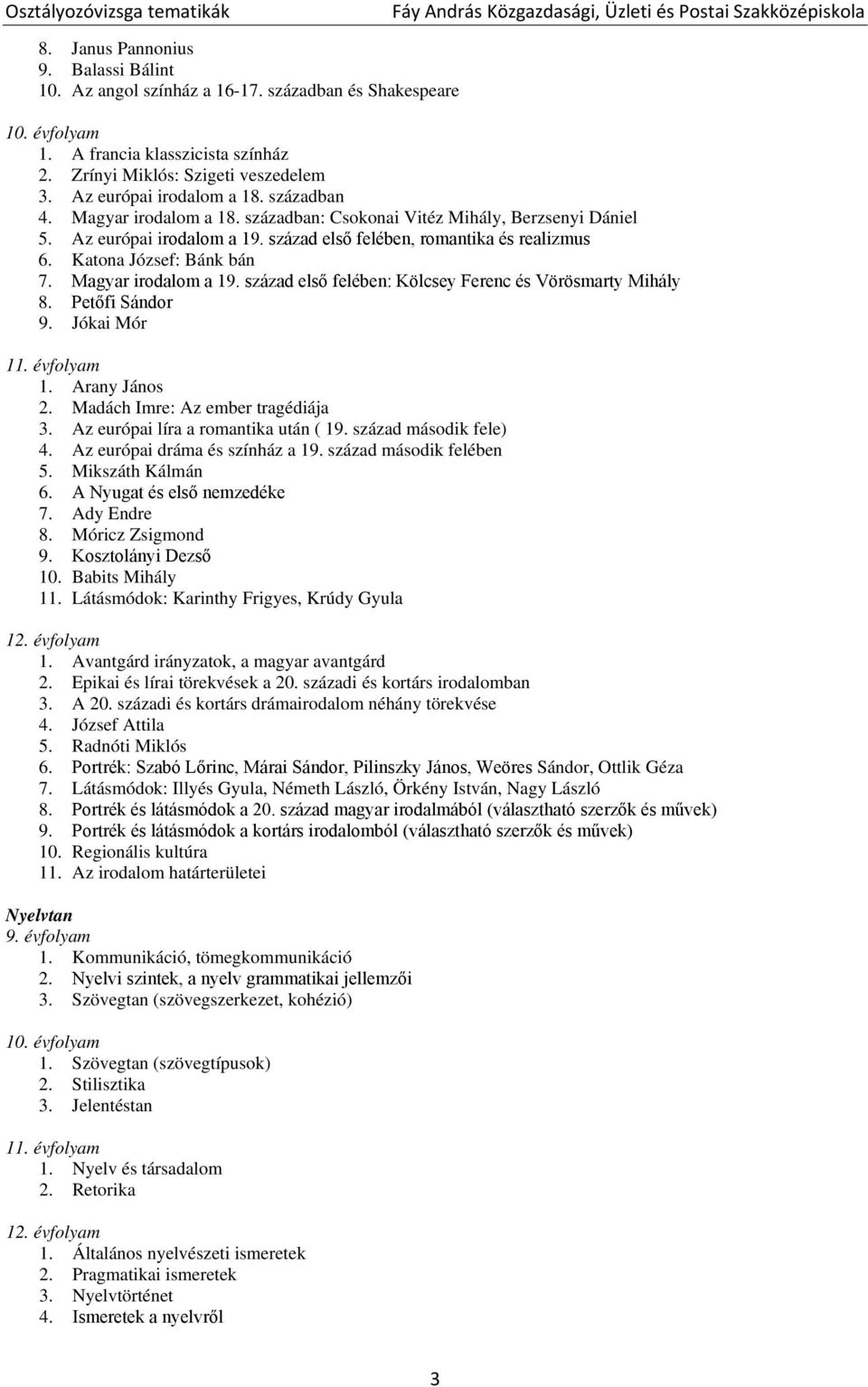 Katona József: Bánk bán 7. Magyar irodalom a 19. század első felében: Kölcsey Ferenc és Vörösmarty Mihály 8. Petőfi Sándor 9. Jókai Mór 11. évfolyam 1. Arany János 2.