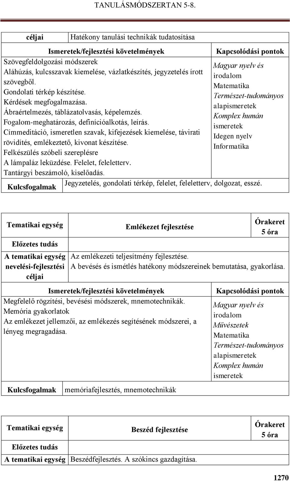 Címmeditáció, ismeretlen szavak, kifejezések kiemelése, távirati Idegen nyelv rövidítés, emlékeztető, kivonat készítése. Informatika Felkészülés szóbeli szereplésre A lámpaláz leküzdése.