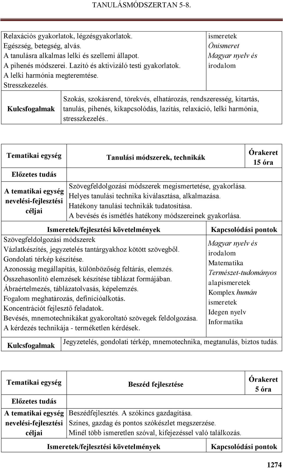 Önismeret Szokás, szokásrend, törekvés, elhatározás, rendszeresség, kitartás, tanulás, pihenés, kikapcsolódás, lazítás, relaxáció, lelki harmónia, stresszkezelés.