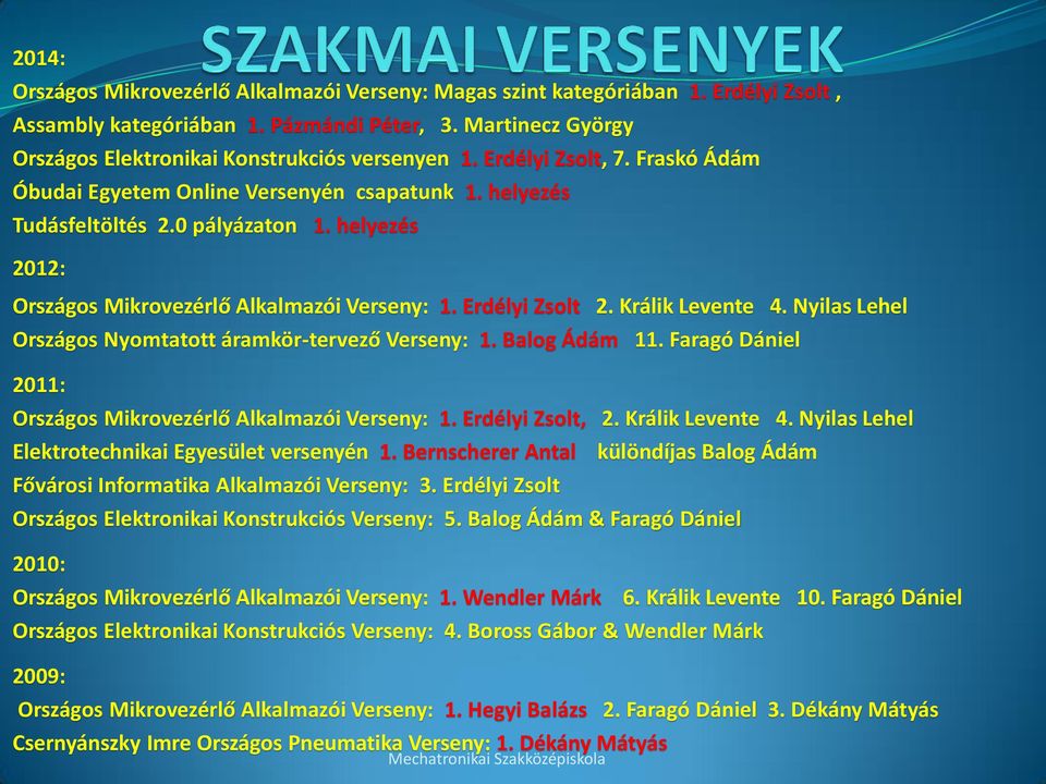 Králik Levente 4. Nyilas Lehel Országos Nyomtatott áramkör-tervező Verseny: 1. Balog Ádám 11. Faragó Dániel 2011: Országos Mikrovezérlő Alkalmazói Verseny: 1. Erdélyi Zsolt, 2. Králik Levente 4.