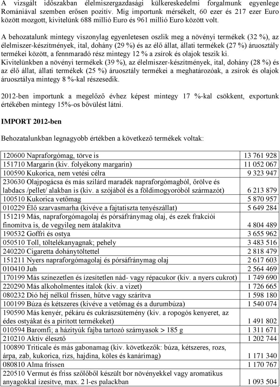 A behozatalunk mintegy viszonylag egyenletesen oszlik meg a növényi termékek (32 %), az élelmiszer-készítmények, ital, dohány (29 %) és az élő állat, állati termékek (27 %) áruosztály termékei