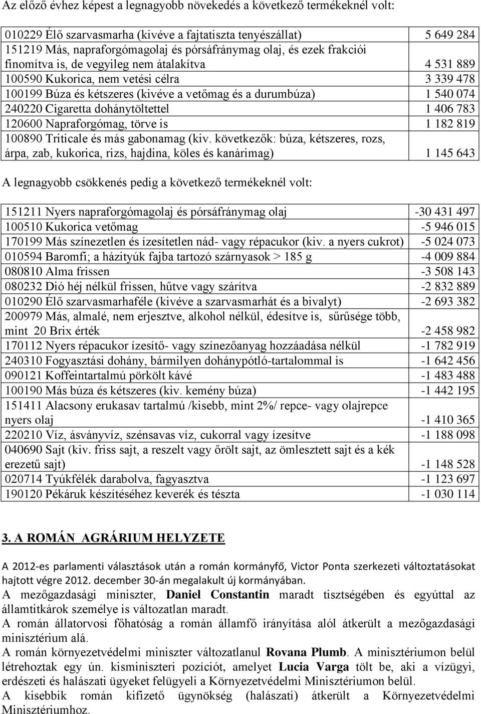 dohánytöltettel 1 406 783 120600 Napraforgómag, törve is 1 182 819 100890 Triticale és más gabonamag (kiv.