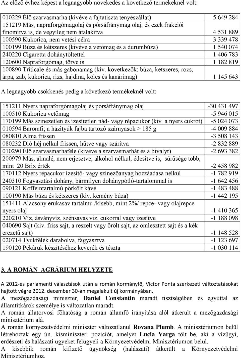 dohánytöltettel 1 406 783 120600 Napraforgómag, törve is 1 182 819 100890 Triticale és más gabonamag (kiv.