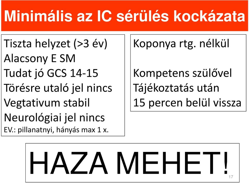 Neurológiai jel nincs EV.: pillanatnyi, hányás max 1 x. Koponya rtg.