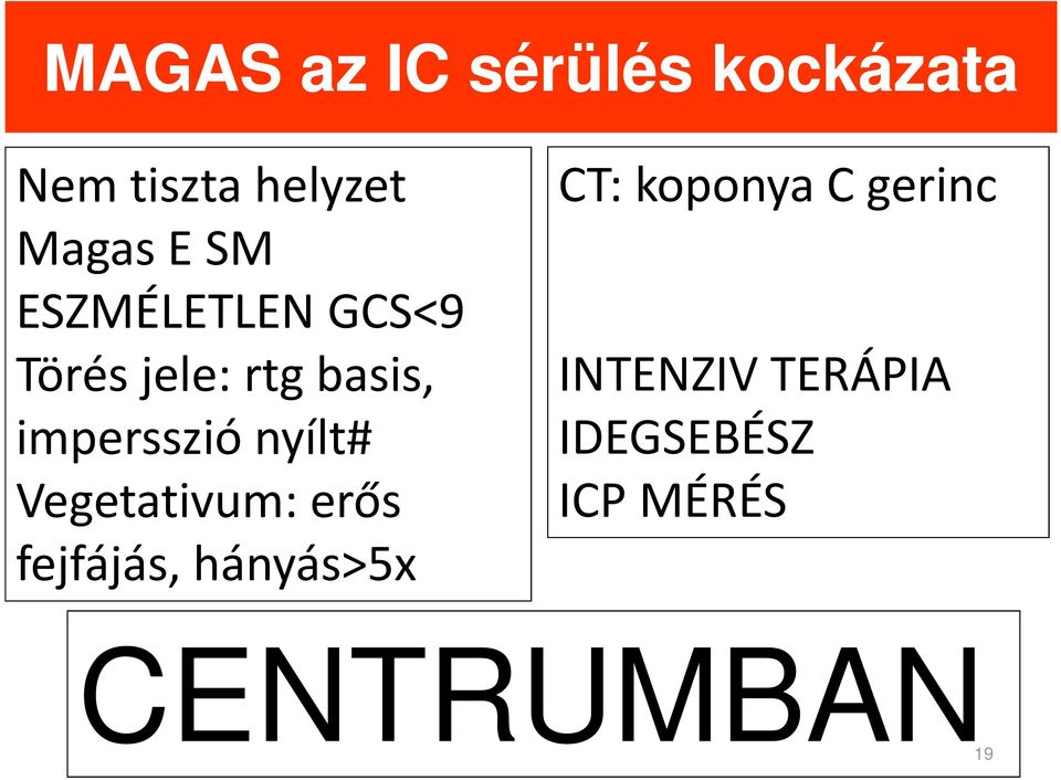 nyílt# Vegetativum: erős fejfájás, hányás>5x CT: koponya