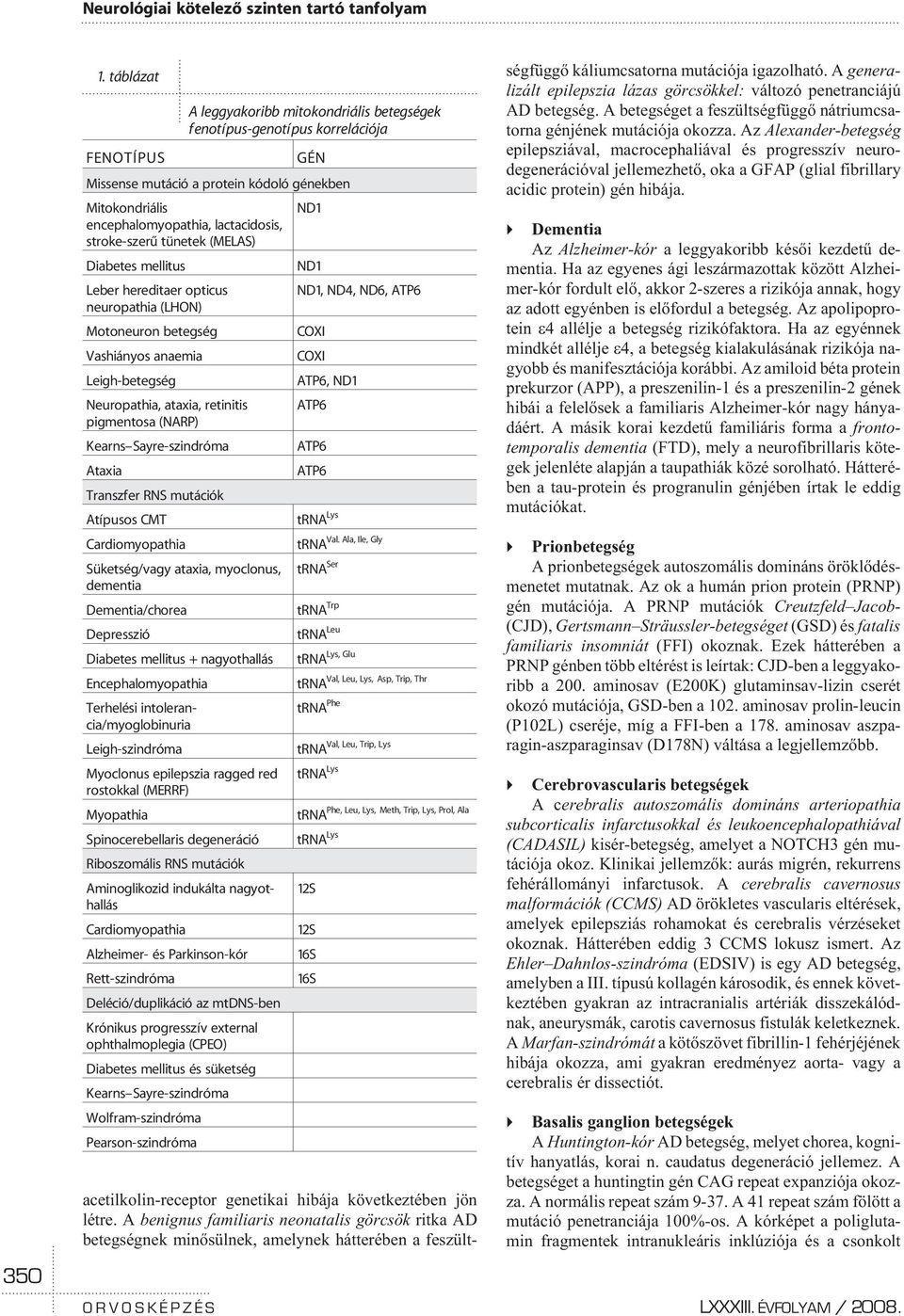 stroke-szerû tünetek (MELAS) Diabetes mellitus Leber hereditaer opticus neuropathia (LHON) Motoneuron betegség Vashiányos anaemia Leigh-betegség Neuropathia, ataxia, retinitis pigmentosa (NARP)