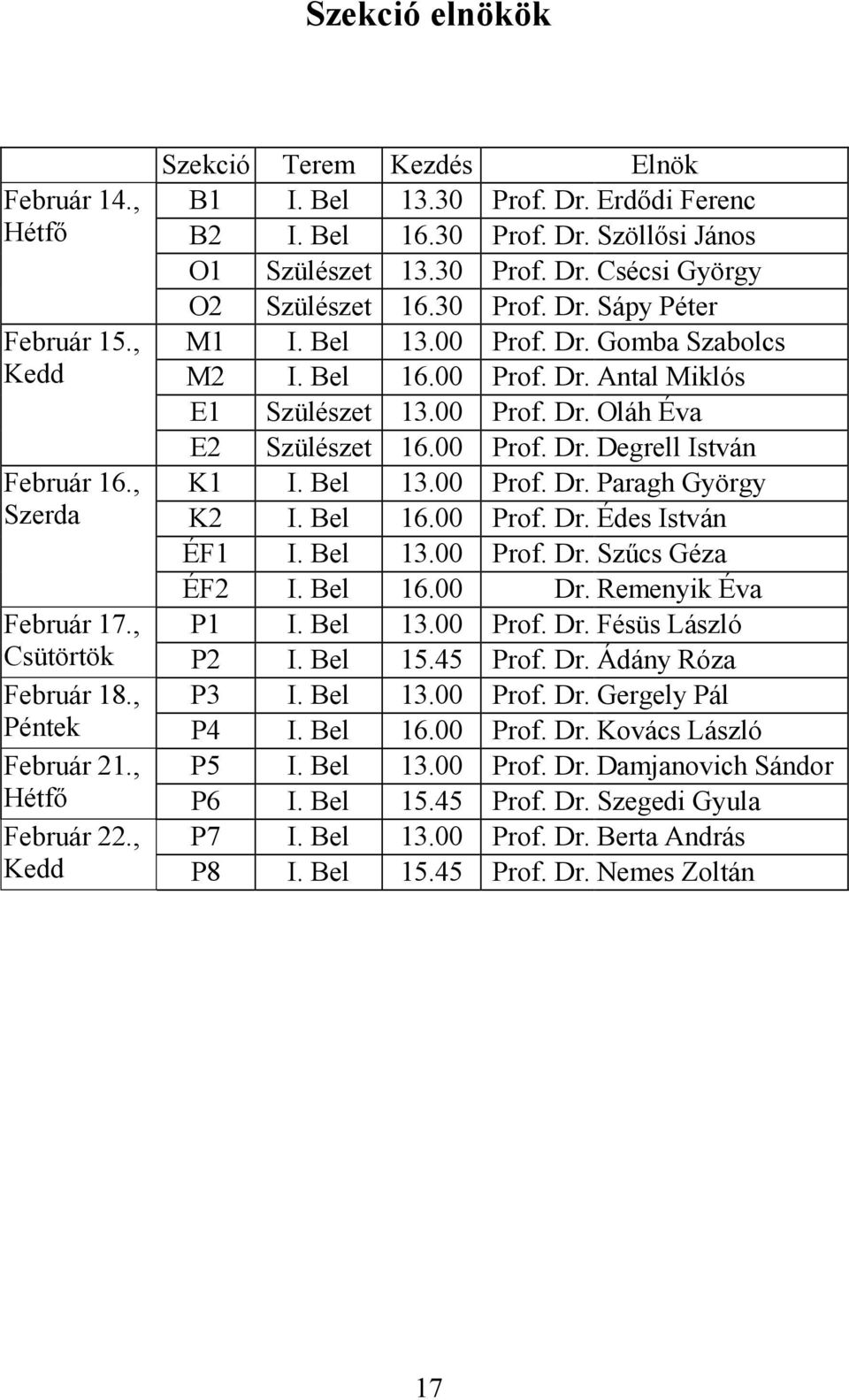 Bel 16.00 Prof. Dr. Antal Miklós E1 Szülészet 13.00 Prof. Dr. Oláh Éva E2 Szülészet 16.00 Prof. Dr. Degrell István K1 I. Bel 13.00 Prof. Dr. Paragh György K2 I. Bel 16.00 Prof. Dr. Édes István ÉF1 I.