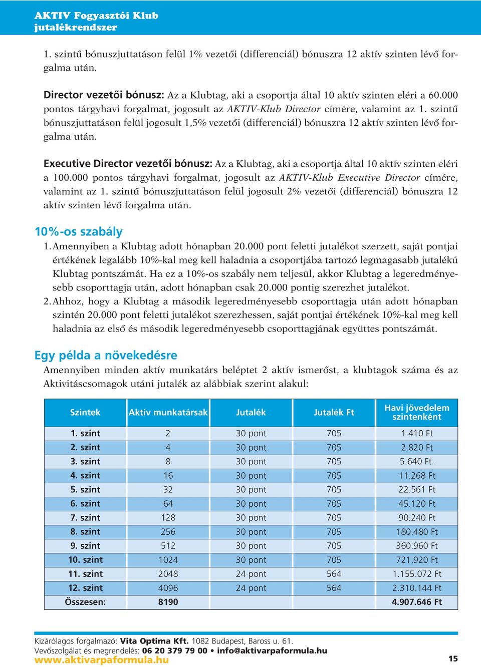 szintû bónuszjuttatáson felül jogosult 1,5% vezetôi (differenciál) bónuszra 12 aktív szinten lévô forgalma után.