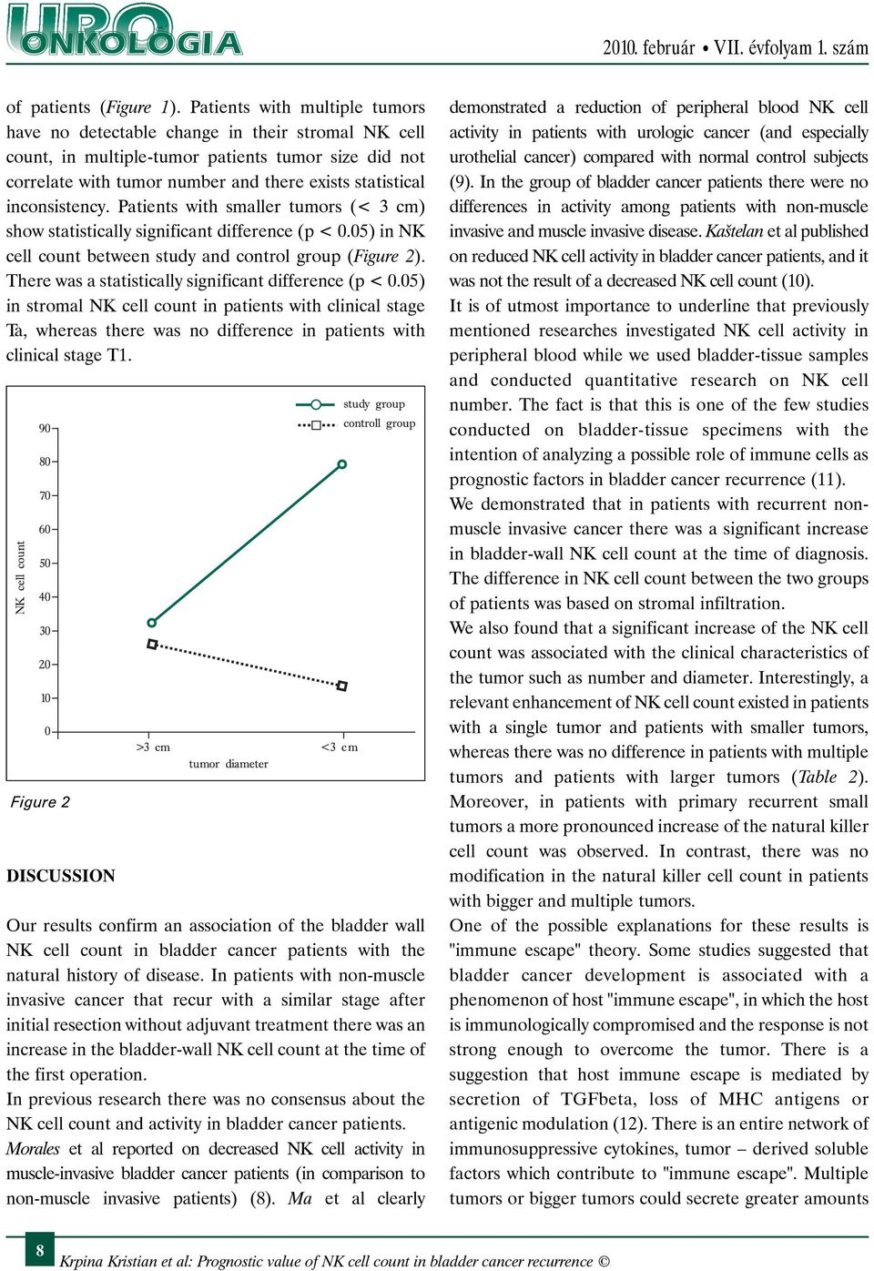 inconsistency. Patients with smaller tumors (< 3 cm) show statistically significant difference (p < 0.05) in NK cell count between study and control group (Figure ).