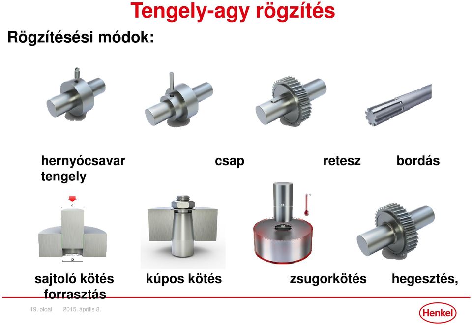 sajtoló kötés kúpos kötés zsugorkötés