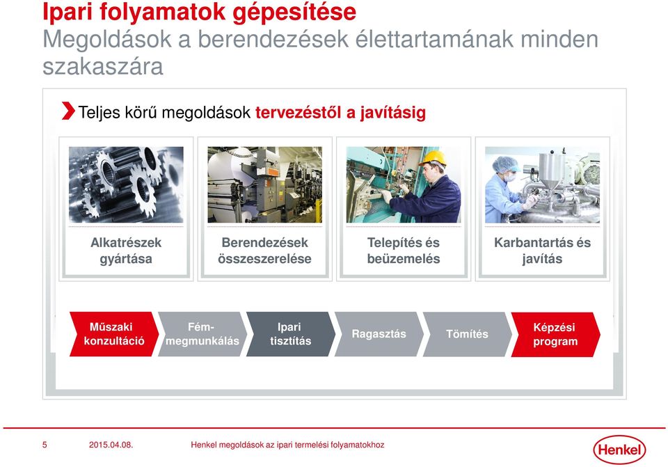 Telepítés és beüzemelés Karbantartás és javítás Műszaki konzultáció Fémmegmunkálás Ipari