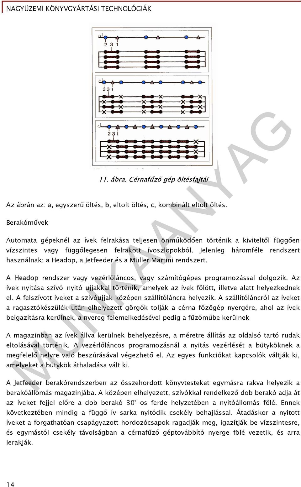 Jelenleg háromféle rendszert használnak: a Headop, a Jetfeeder és a Müller Martini rendszert. A Headop rendszer vagy vezérlőláncos, vagy számítógépes programozással dolgozik.