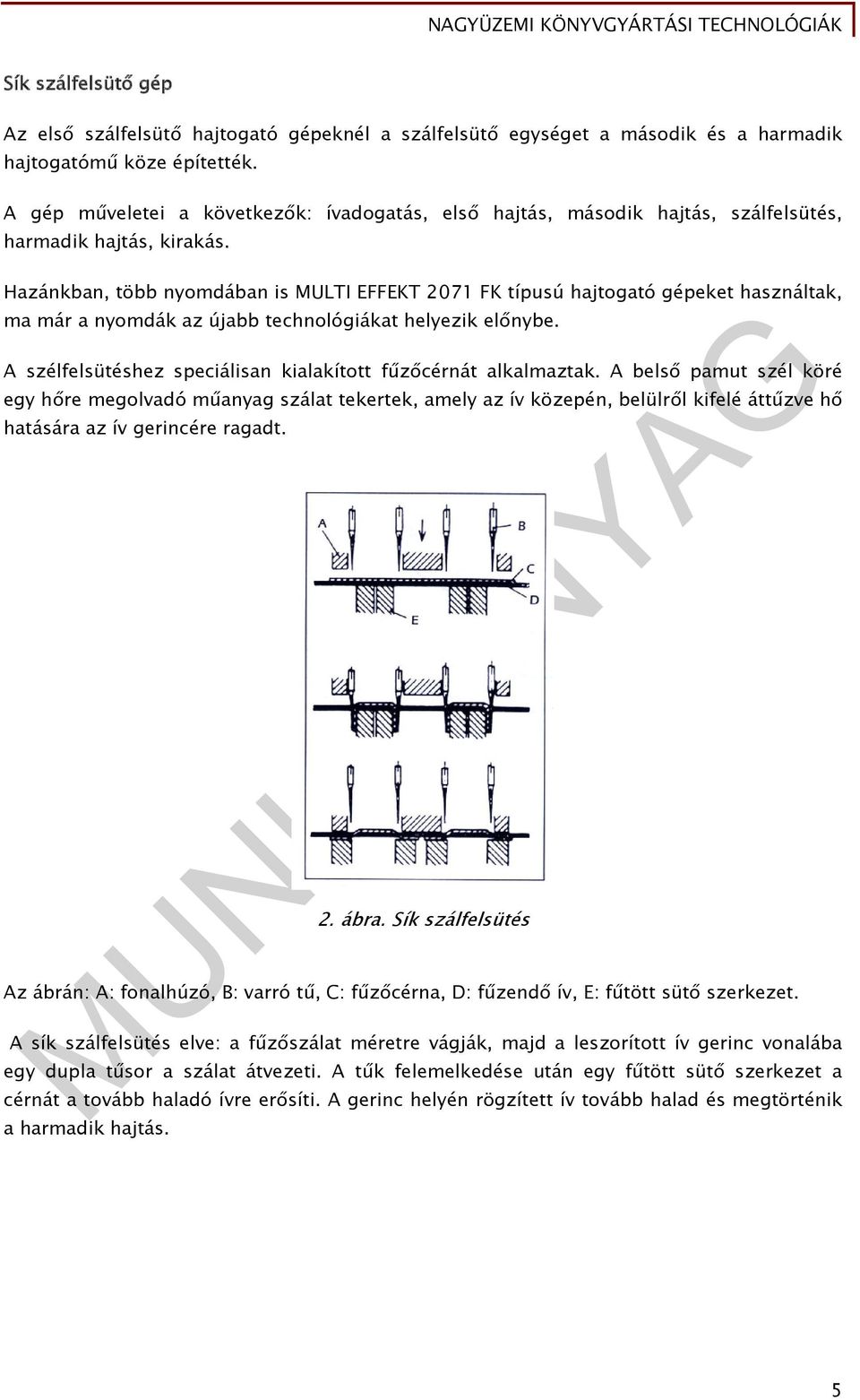 Hazánkban, több nyomdában is MULTI EFFEKT 2071 FK típusú hajtogató gépeket használtak, ma már a nyomdák az újabb technológiákat helyezik előnybe.