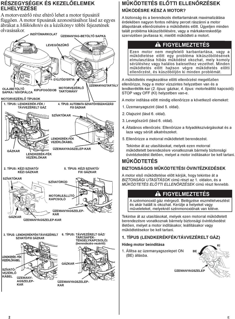 TÍPUS: LENDKERÉK-FÉK / TÁVVEZÉRELT GÁZ LENDKERÉK-FÉK VEZÉRLŐKAR 2. TÍPUS: KÉZI SZIVATÓ/ KÉZI SZÍVATÓKAR LEVEGŐSZŰRŐ ÜZEMANYAG-TÖLTŐ SAPKA GYÚJTÓGYERTYA MOTORVEZÉRLŐ TARTOMÁNY ÜZEMANYAGTARTÁLY 4.