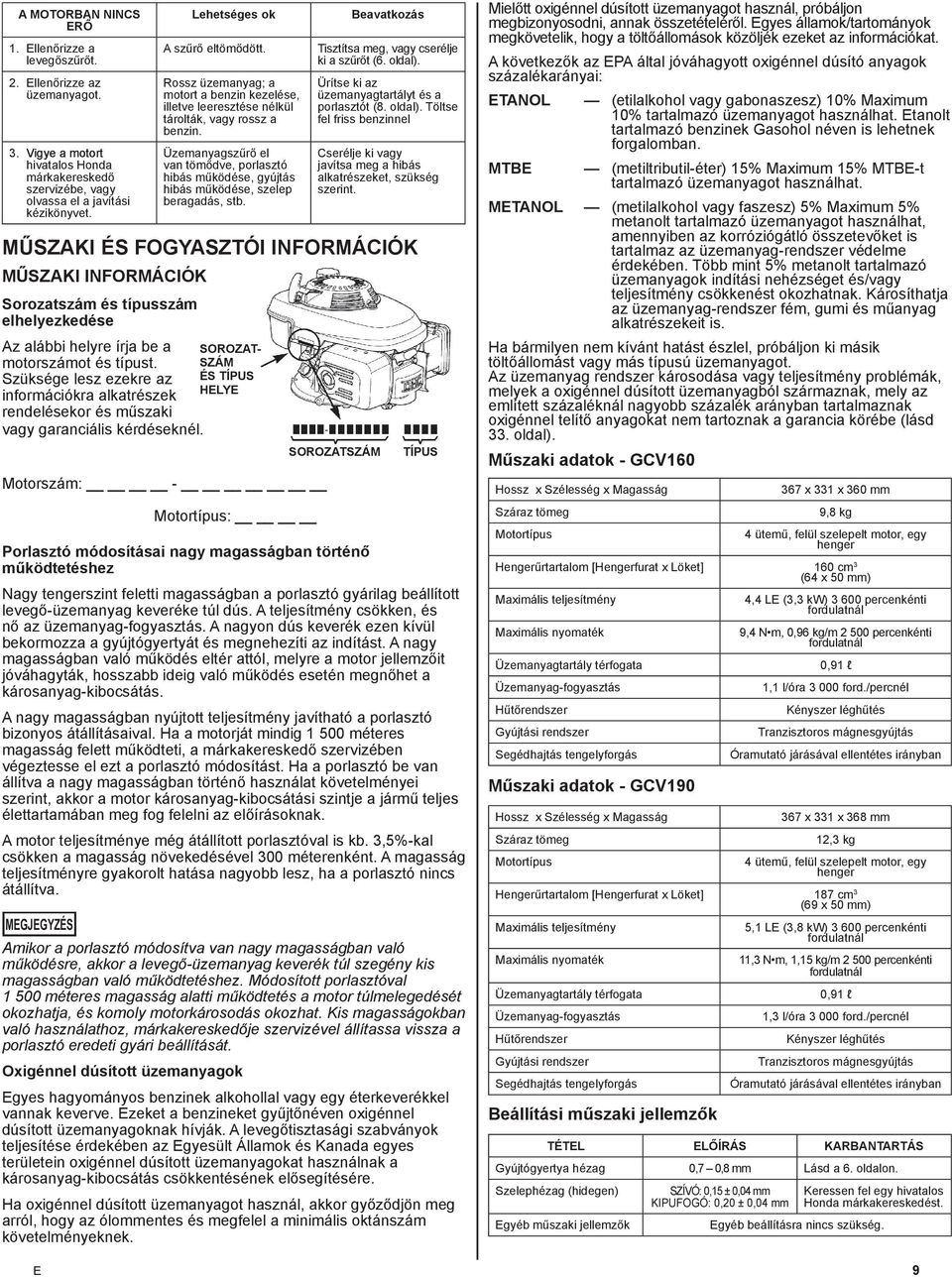 Üzemanyagszűrő el van tömődve, porlasztó hibás működése, gyújtás hibás működése, szelep beragadás, stb. Beavatkozás Tisztítsa meg, vagy cserélje ki a szűrőt (6. oldal).