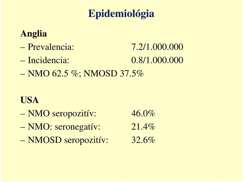 5 %; NMOSD 37.5% USA NMO seropozitív: 46.