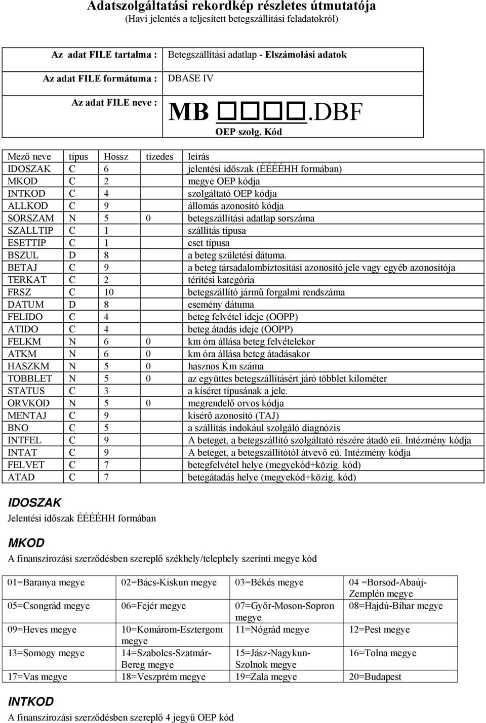 Kód Mező neve típus Hossz tizedes leírás IDOSZAK C 6 jelentési időszak (ÉÉÉÉHH formában) MKOD C 2 megye OEP kódja INTKOD C 4 szolgáltató OEP kódja ALLKOD C 9 állomás azonosító kódja SORSZAM N 5 0