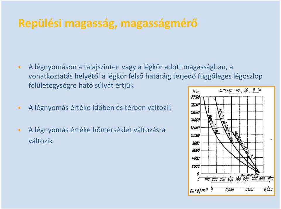 függ leges légoszlop felületegységre ható súlyát értjük A légnyomás értéke