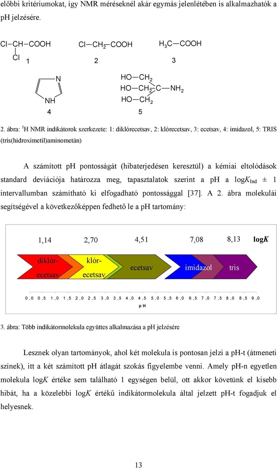 eltolódások standard deviációja határozza meg, tapasztalatok szerint a ph a logk Ind ± 1 intervallumban számítható ki elfogadható pontossággal [37]. A 2.