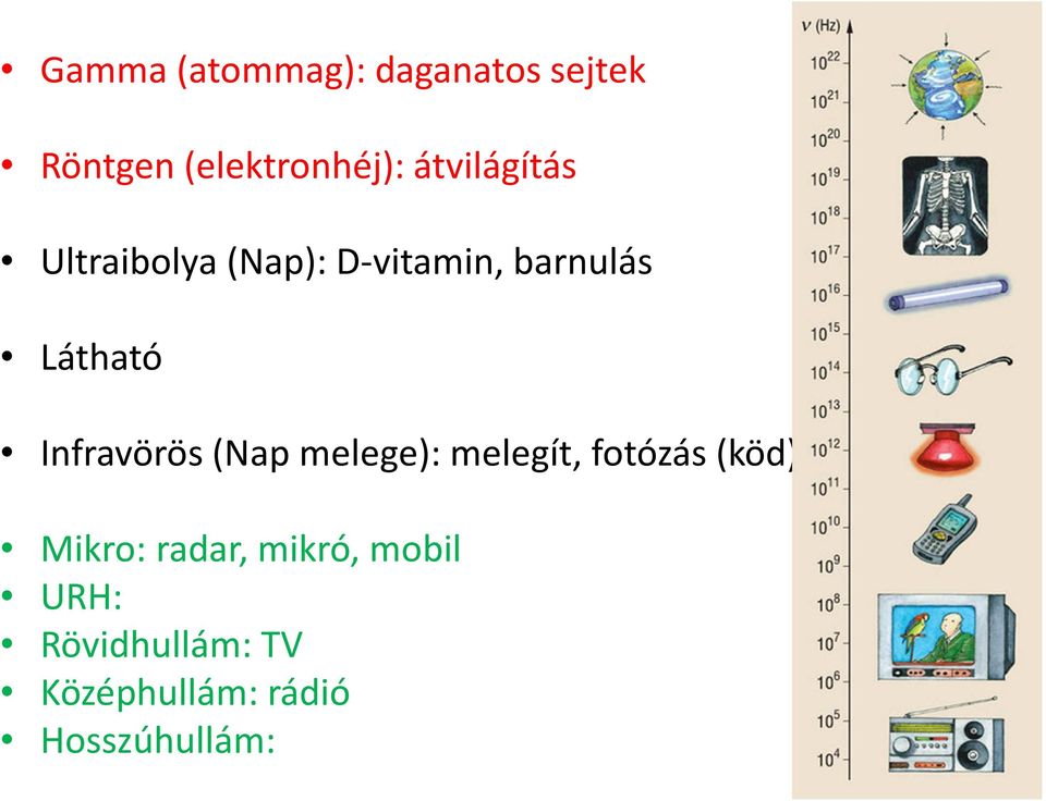 Infravörös (Nap melege): melegít, fotózás (köd) Mikro: