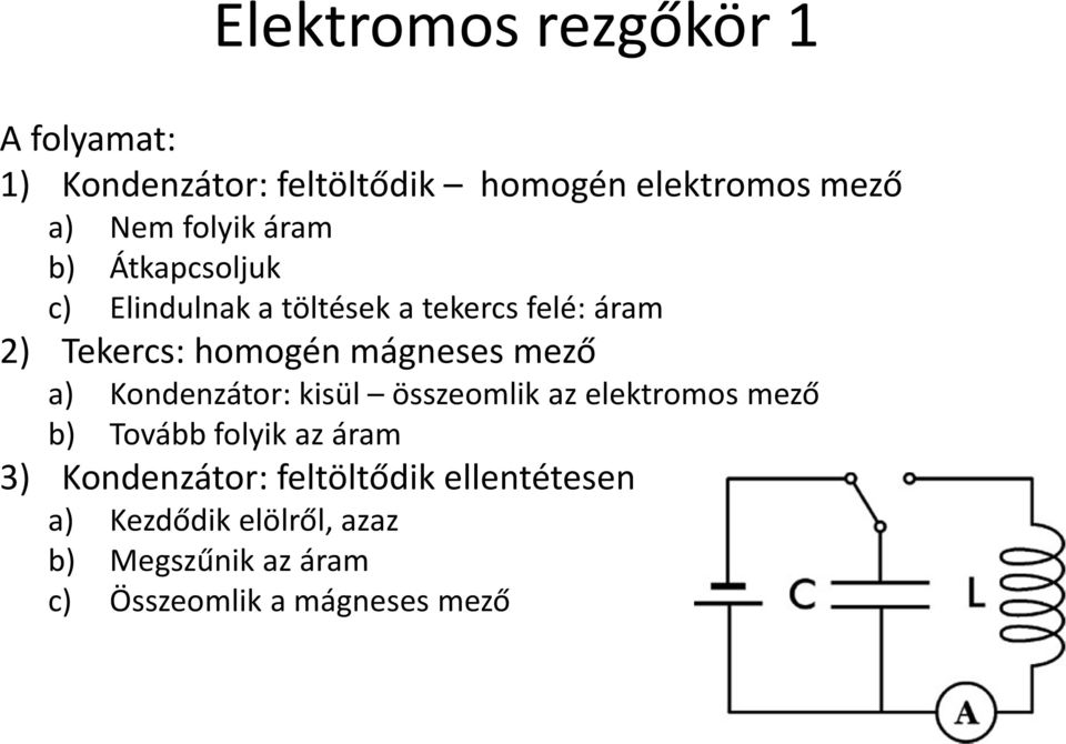 mágneses mező a) Kondenzátor: kisül összeomlik az elektromos mező b) Tovább folyik az áram 3)