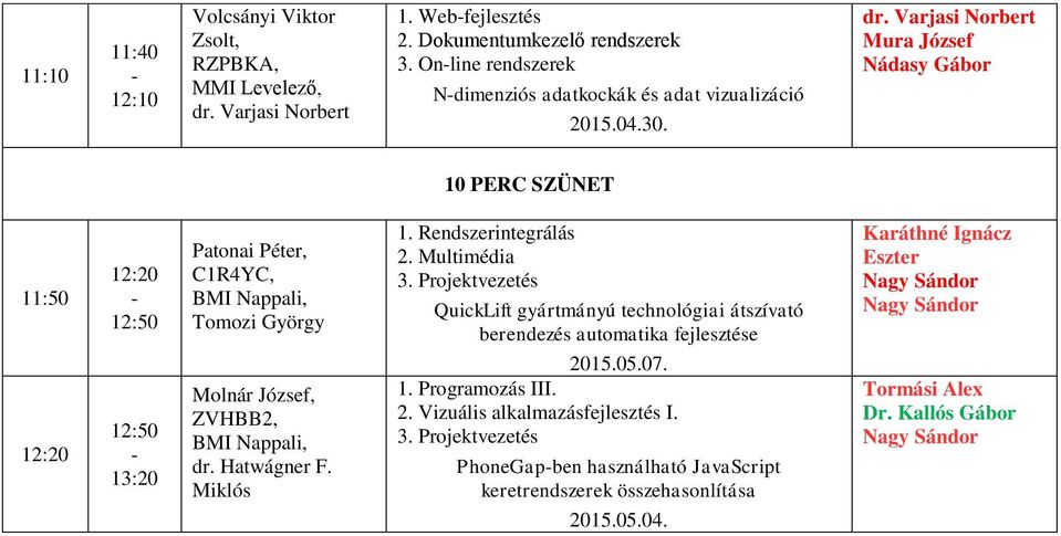 József, ZVHBB2, dr. Hatwágner F. Miklós 1. Rendszerintegrálás 2. Multimédia 3.