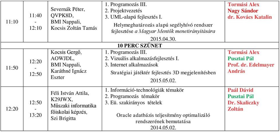 Internet alkalmazások Stratégiai játéktér fejlesztés 3D megjelenítésben 2015.05.02. dr.