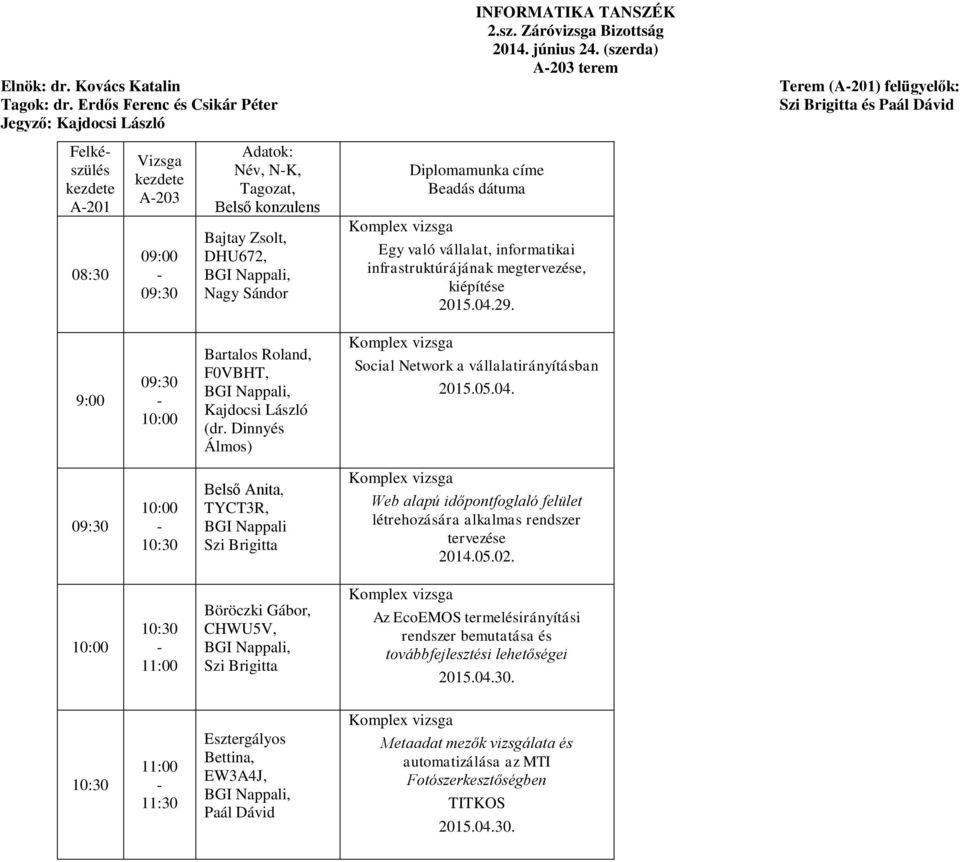 június 24. (szerda) A203 terem Diplomamunka címe Beadás dátuma Egy való vállalat, informatikai infrastruktúrájának megtervezése, kiépítése 2015.04.29.