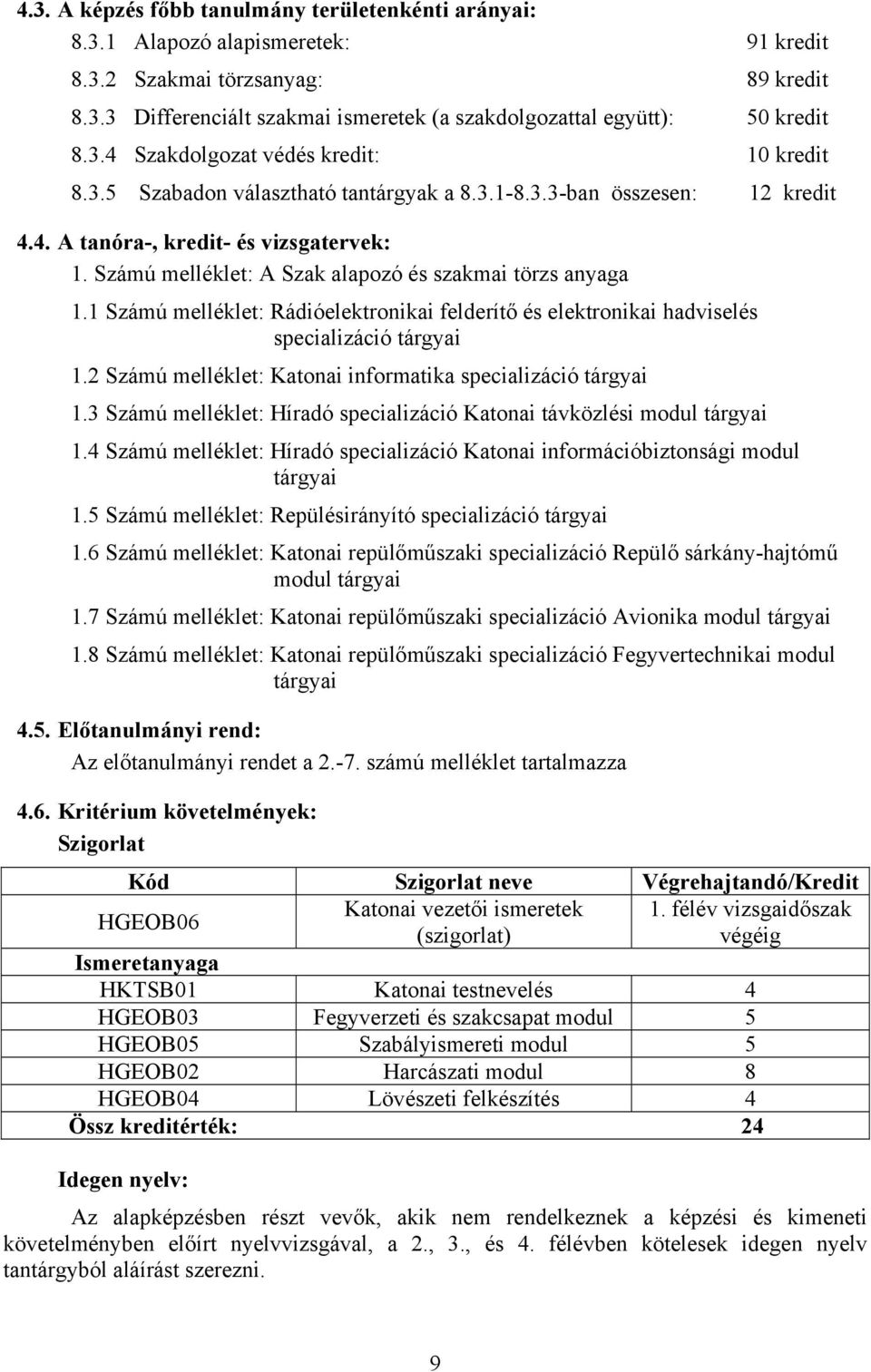 Számú melléklet: A Szak alapozó és szakmai törzs anyaga 1.1 Számú melléklet: Rádióelektronikai felderítő és elektronikai hadviselés specializáció tárgyai 1.