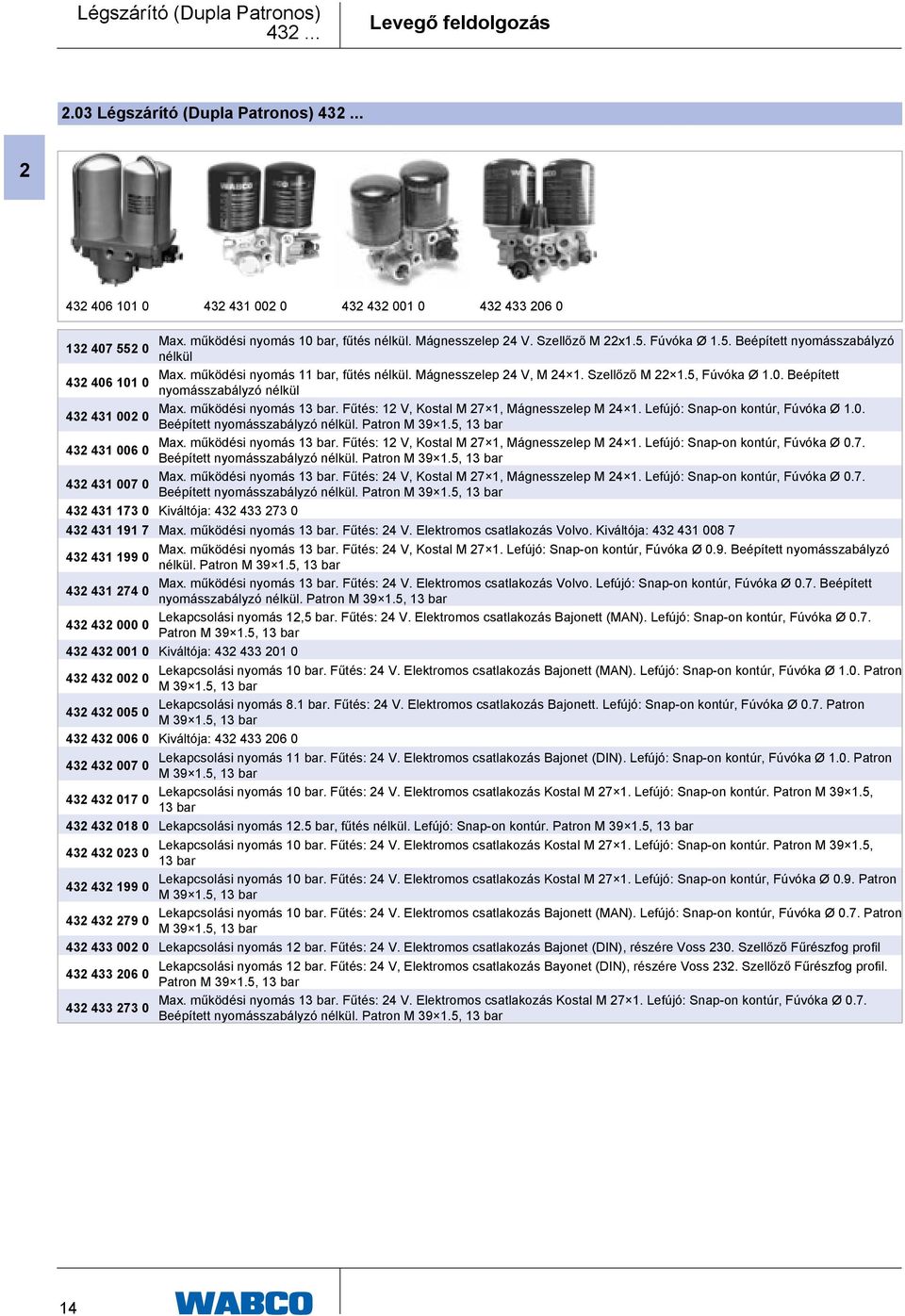 0. Beépített 432 406 101 0 nyomásszabályzó nélkül Max. működési nyomás 13 bar. Fűtés: 12 V, Kostal M 27 1, Mágnesszelep M 24 1. Lefújó: Snap-on kontúr, Fúvóka Ø 1.0. 432 431 002 0 Beépített nyomásszabályzó nélkül.