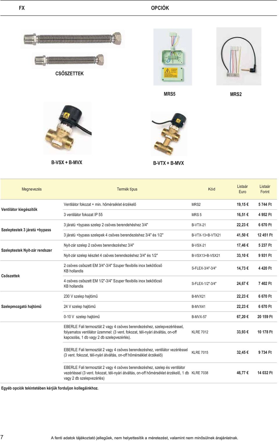 csöves berendezéshez 3/4" és 1/2" B-VTX-13+B-VTX21 41,50 12 451 Ft Nyit-zár szelep 2 csöves berendezéshez 3/4" B-VSX-21 17,46 5 237 Ft Nyit-zár szelep készlet 4 csöves berendezéshez 3/4" és 1/2"