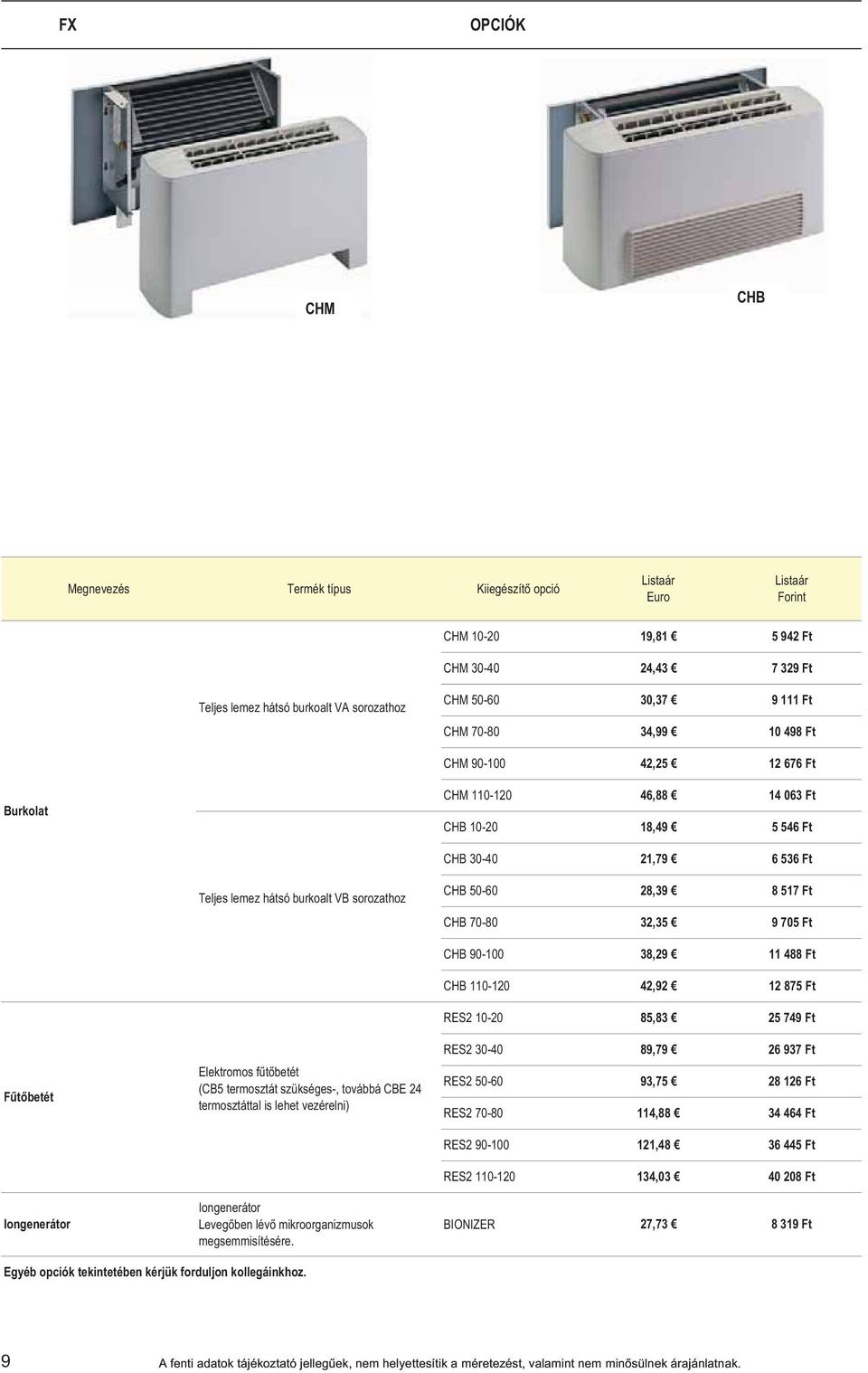70-80 32,35 9 705 Ft CHB 90-100 38,29 11 488 Ft CHB 110-120 42,92 12 875 Ft RES2 10-20 85,83 25 749 Ft RES2 30-40 89,79 26 937 Ft F t betét Elektromos f t betét (CB5 termosztát szükséges-, továbbá