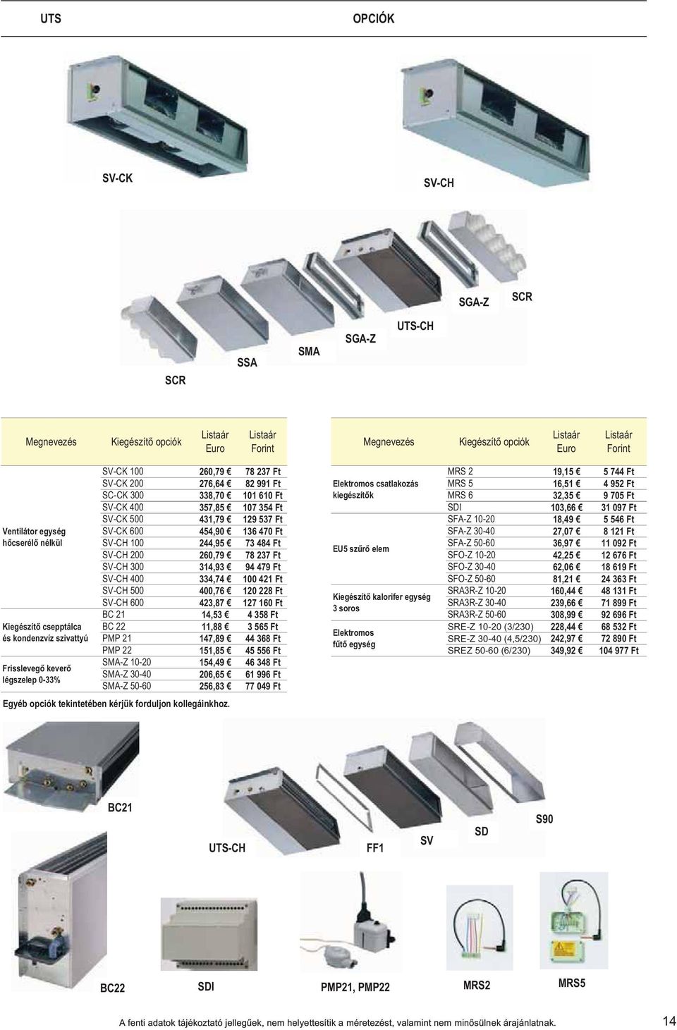 10-20 SMA-Z 30-40 SMA-Z 50-60 Egyéb opciók tekintetében kérjük forduljon kollegáinkhoz.