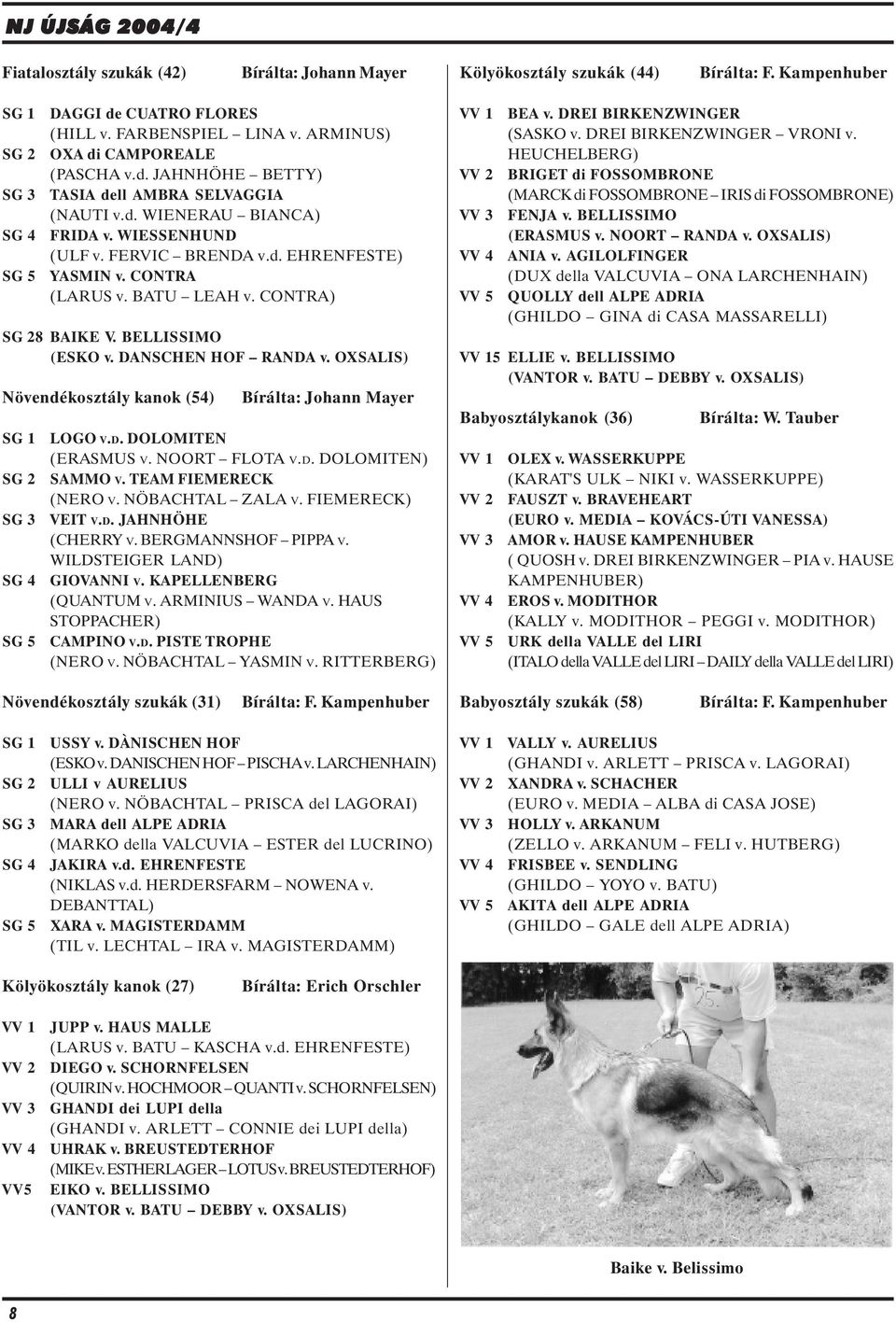 BATU LEAH v. CONTRA) SG 28 BAIKE V. BELLISSIMO (ESKO v. DANSCHEN HOF RANDA v. OXSALIS) Növendékosztály kanok (54) SG 1 SG 2 SG 3 SG 4 SG 5 Bírálta: Johann Mayer LOGO V.D. DOLOMITEN (ERASMUS V.