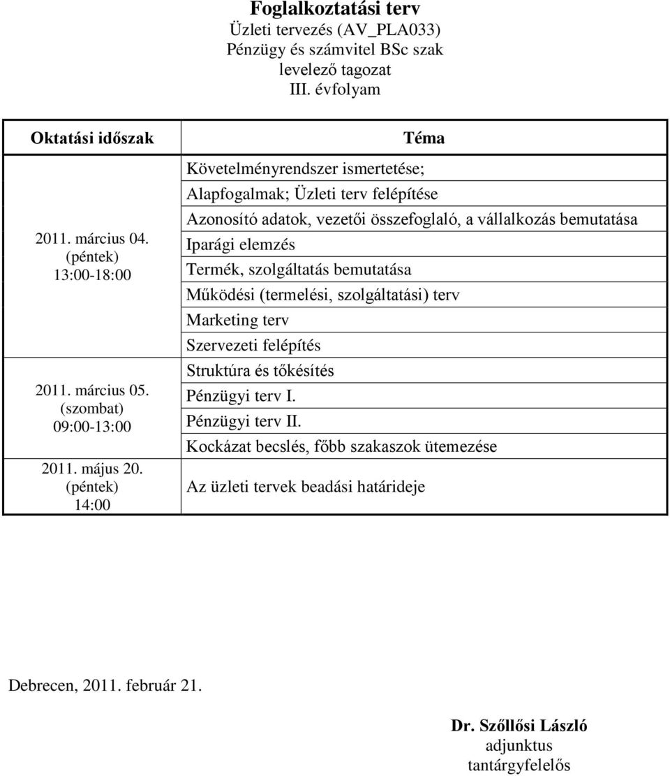 (péntek) 14:00 Téma Követelményrendszer ismertetése; Alapfogalmak; Üzleti terv felépítése Azonosító adatok, vezetői összefoglaló, a vállalkozás bemutatása Iparági elemzés