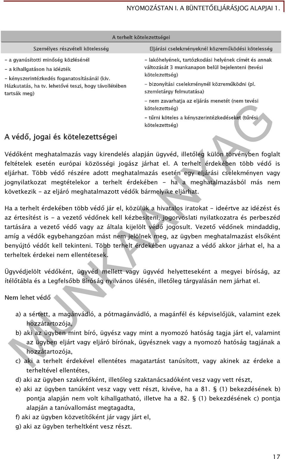 lehetővé teszi, hogy távollétében tartsák meg) A védő, jogai és kötelezettségei - lakóhelyének, tartózkodási helyének címét és annak változását 3 munkanapon belül bejelenteni (tevési kötelezettség) -