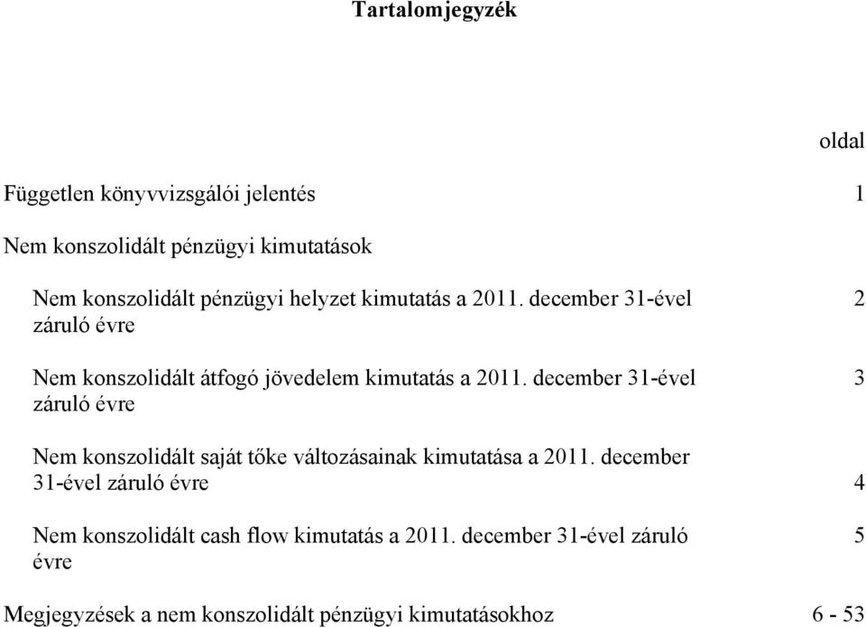 december 31-ével záruló évre Nem konszolidált átfogó jövedelem kimutatás a 2011.