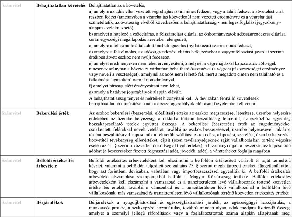 amelyet a hitelező a csődeljárás, a felszámolási eljárás, az önkormányzatok adósságrendezési eljárása során egyezségi megállapodás keretében elengedett, c) amelyre a felszámoló által adott írásbeli