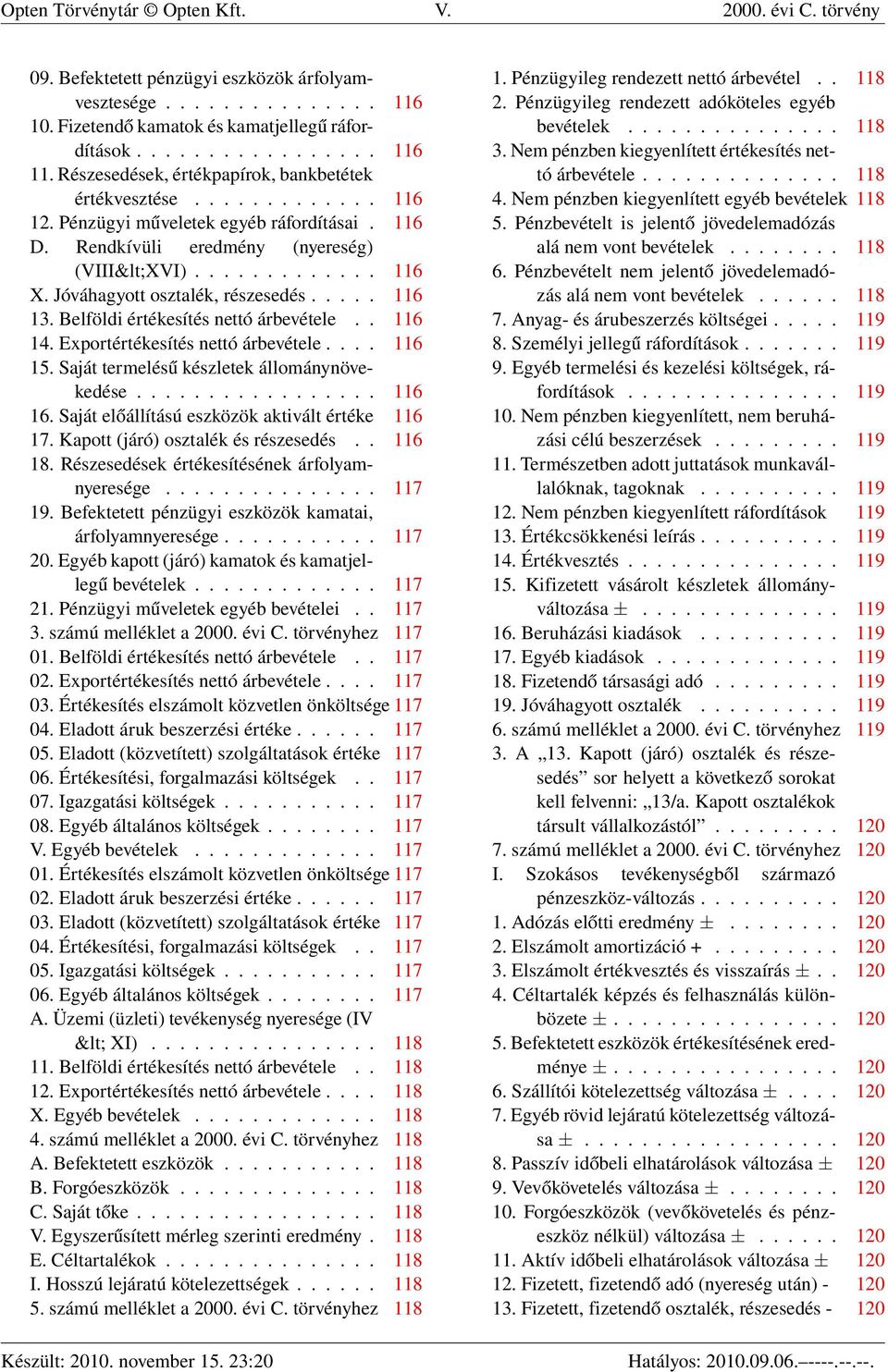 Jóváhagyott osztalék, részesedés..... 116 13. Belföldi értékesítés nettó árbevétele.. 116 14. Exportértékesítés nettó árbevétele.... 116 15. Saját termelésű készletek állománynövekedése................. 116 16.