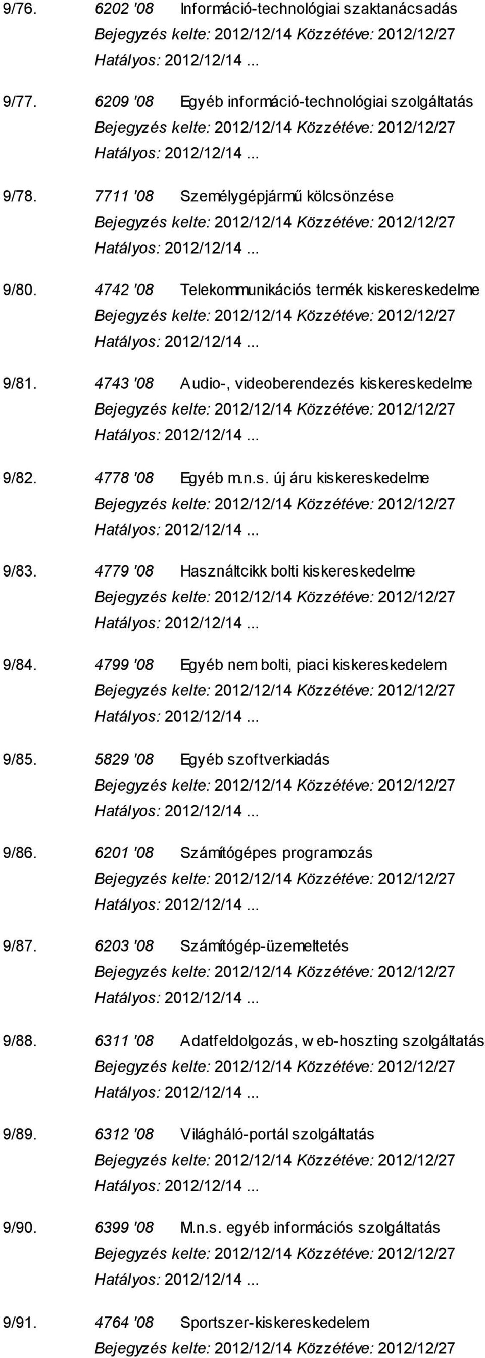 4779 '08 Használtcikk bolti kiskereskedelme 9/84. 4799 '08 Egyéb nem bolti, piaci kiskereskedelem 9/85. 5829 '08 Egyéb szoftverkiadás 9/86. 6201 '08 Számítógépes programozás 9/87.