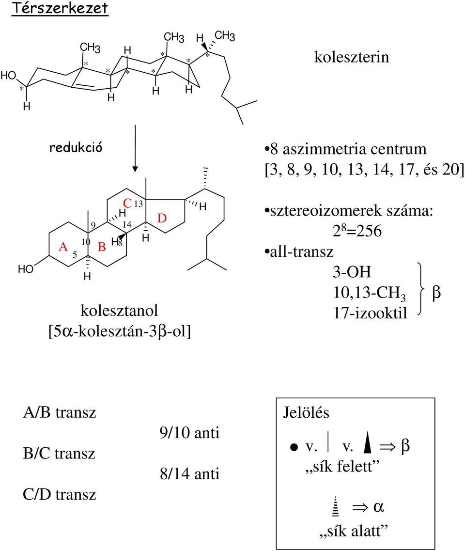 sztereoizomerek száma: 2 8 =256 all-transz 3-10,13-C 3 β 17-izooktil A/B