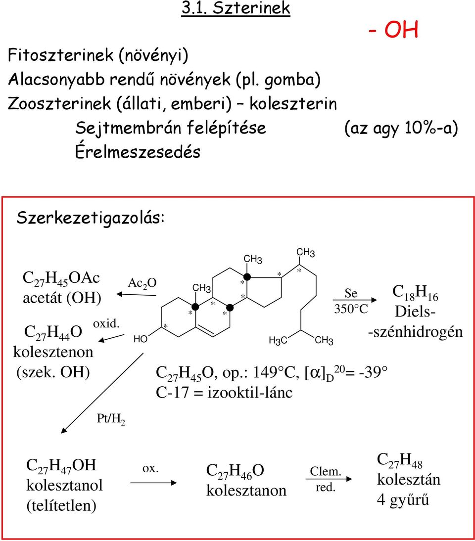 Szerkezetigazolás: C 27 45 Ac acetát () C 27 44 kolesztenon oxid. Ac 2 C 3 Se 350 C (szek. ) C 27 45, op.