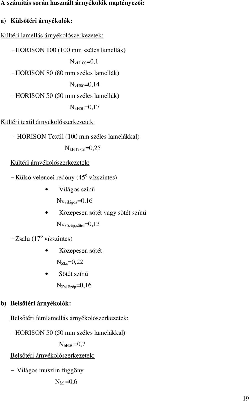 árnyékolószerkezetek: - Külső velencei redőny (45 o vízszintes) Világos színű N Vvilágos =0,16 Közepesen sötét vagy sötét színű N Vközép,sötét =0,13 - Zsalu (17 o vízszintes) Közepesen sötét N Zks