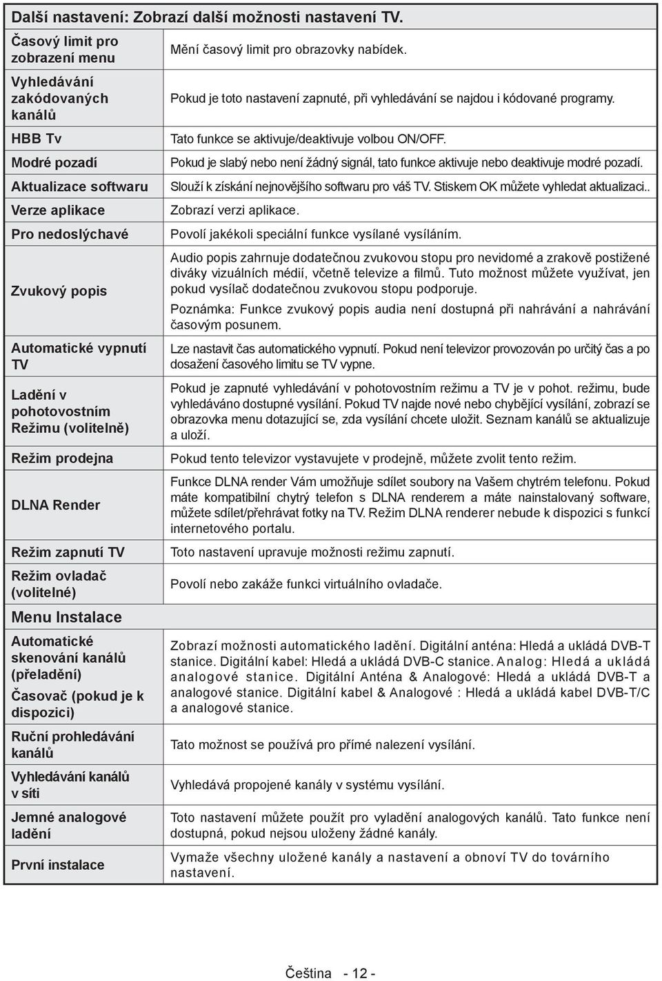 Režimu (volitelně) Režim prodejna DLNA Render Režim zapnutí TV Režim ovladač (volitelné) Menu Instalace Automatické skenování kanálů (přeladění) Časovač (pokud je k dispozici) Ruční prohledávání